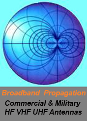 broadband propagation antenna logo